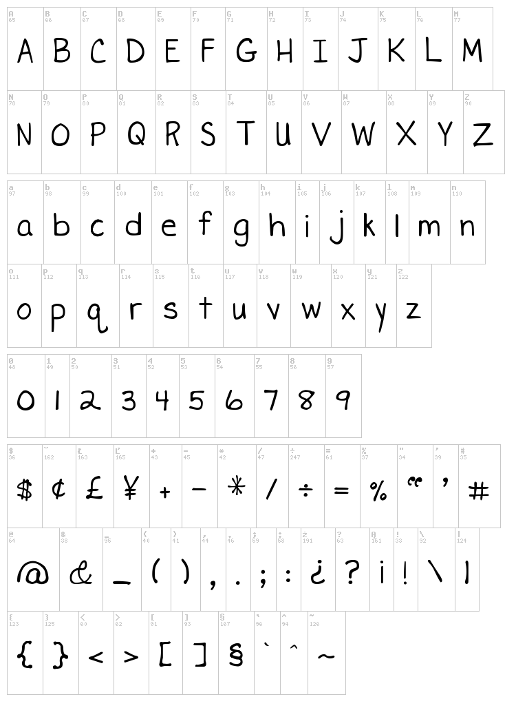 DJB Miss Liz font map